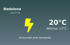 AEMET: El temps per a Badalona – 6 de Novembre de 2025