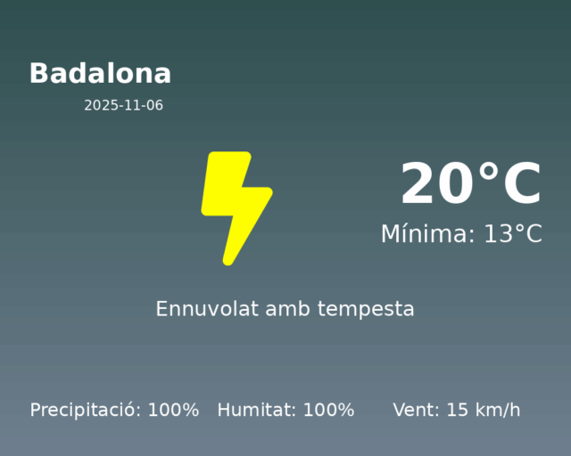 badalona_2025-11-06.png