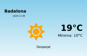 Previsió de l’AEMET a Badalona avui 9 de Novembre de 2025