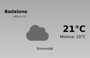 AEMET: El temps per a Badalona – 12 de Novembre de 2025