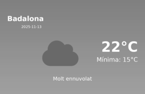 El temps a Badalona avui, 13 de Novembre de 2025