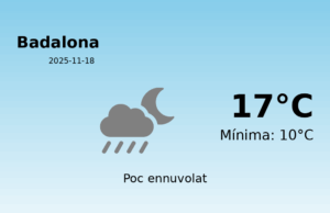 Predicció meteorològica: Badalona, 18 de Novembre de 2025