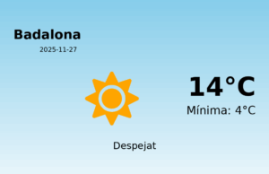 El temps a Badalona avui, 27 de Novembre de 2025