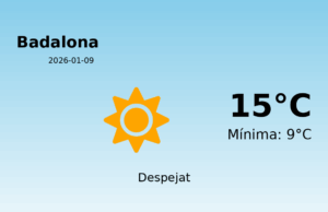 Predicció meteorològica: Badalona, 9 de Gener de 2026
