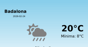 El temps a Badalona avui, 24 de Febrer de 2026