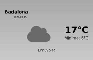 Previsió de l’AEMET a Badalona avui 15 de Març de 2026