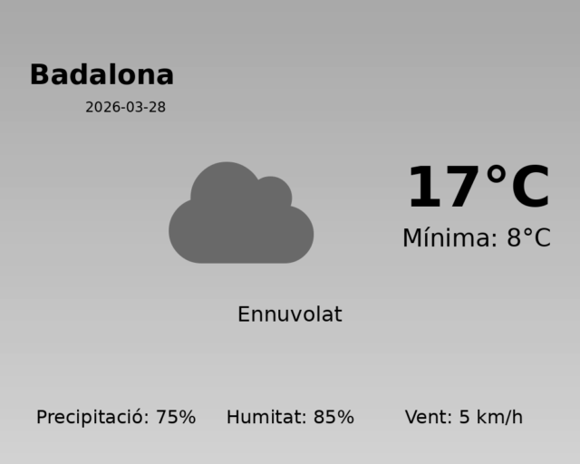 badalona_2026-03-28.png