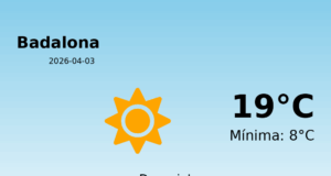 Previsió de l’AEMET a Badalona avui 3 de Abril de 2026