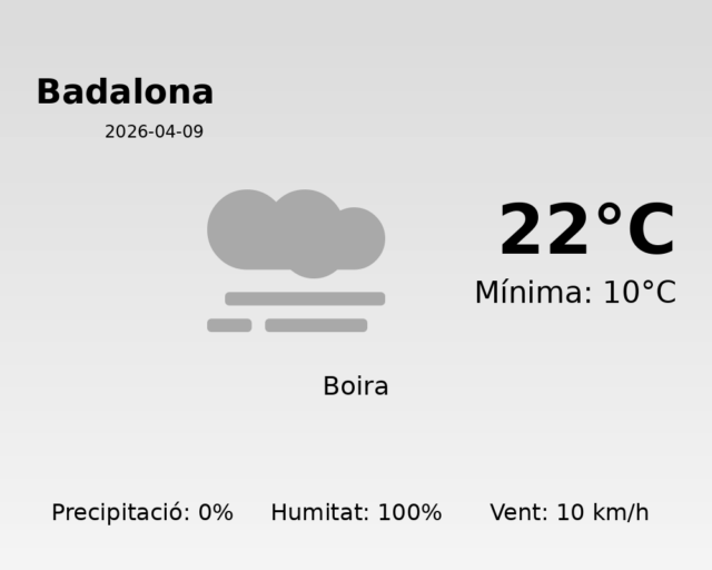 badalona_2026-04-09.png