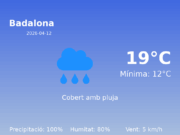 Predicció meteorològica: Badalona, 12 de Abril de 2026