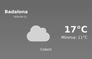 Previsió de l’AEMET a Badalona avui 13 de Abril de 2026