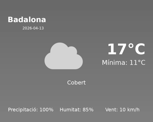 badalona_2026-04-13.png