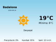 Previsió de l’AEMET a Badalona avui 14 de Abril de 2026