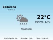 AEMET: El temps per a Badalona – 18 de Abril de 2026