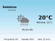 Predicció meteorològica: Badalona, 24 de Abril de 2026