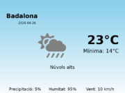 Predicció meteorològica: Badalona, 26 de Abril de 2026