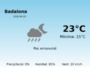 Predicció meteorològica: Badalona, 29 de Abril de 2026