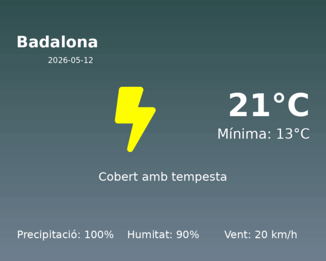 badalona_2026-05-12.png