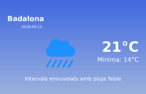 AEMET: El temps per a Badalona – 13 de Maig de 2026