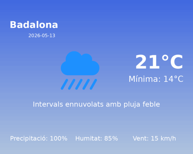 badalona_2026-05-13.png