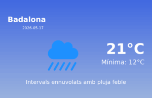 AEMET: El temps per a Badalona – 17 de Maig de 2026