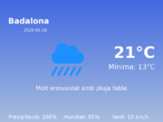 AEMET: El temps per a Badalona – 18 de Maig de 2026