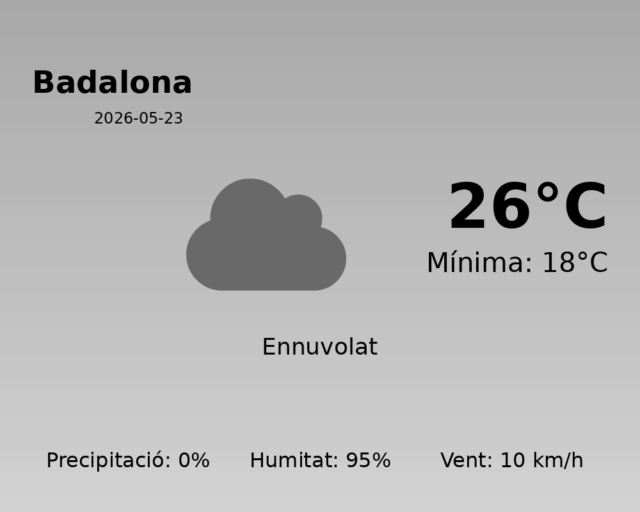 badalona_2026-05-23.png