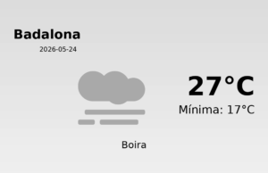 AEMET: El temps per a Badalona – 24 de Maig de 2026