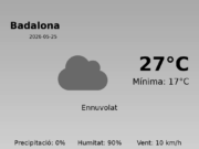 El temps avui 25 de Maig de 2026 a Badalona segons l’AEMET