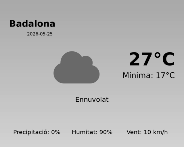 badalona_2026-05-25.png