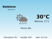 Predicció meteorològica: Badalona, 27 de Maig de 2026