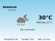 Predicció meteorològica: Badalona, 29 de Maig de 2026