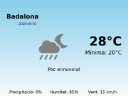 AEMET: El temps per a Badalona – 31 de Maig de 2026