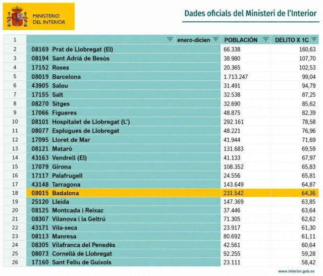 noticia_1779733457.jpg