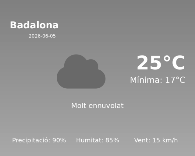 badalona_2026-06-05.png