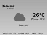 El temps avui 9 de Juny de 2026 a Badalona segons l’AEMET