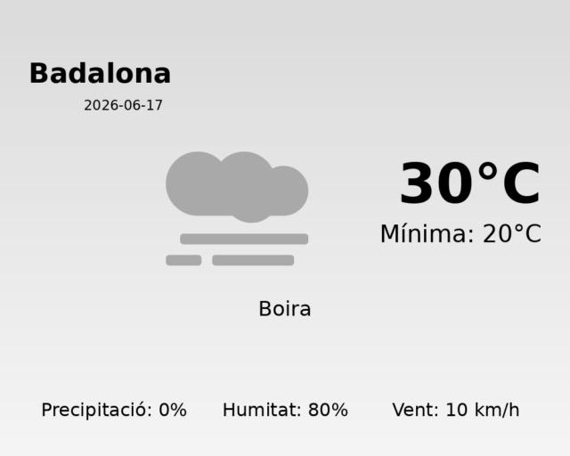 badalona_2026-06-17.png