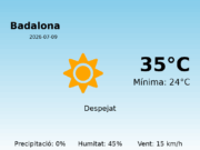 El temps a Badalona avui, 9 de Juliol de 2026