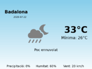 El temps avui 22 de Juliol de 2026 a Badalona segons l’AEMET