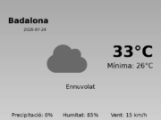 Previsió de l’AEMET a Badalona avui 24 de Juliol de 2026