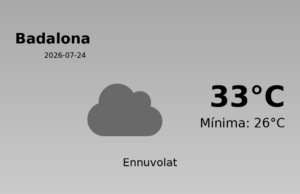 Previsió de l’AEMET a Badalona avui 24 de Juliol de 2026