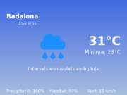 Predicció meteorològica: Badalona, 25 de Juliol de 2026
