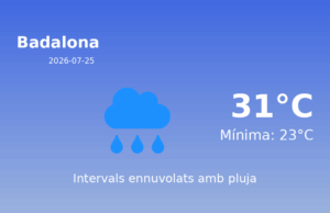 Predicció meteorològica: Badalona, 25 de Juliol de 2026