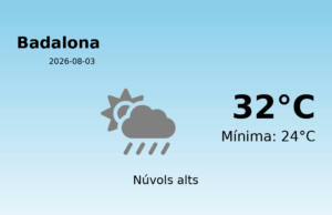 El temps avui 3 de Agost de 2026 a Badalona segons l’AEMET