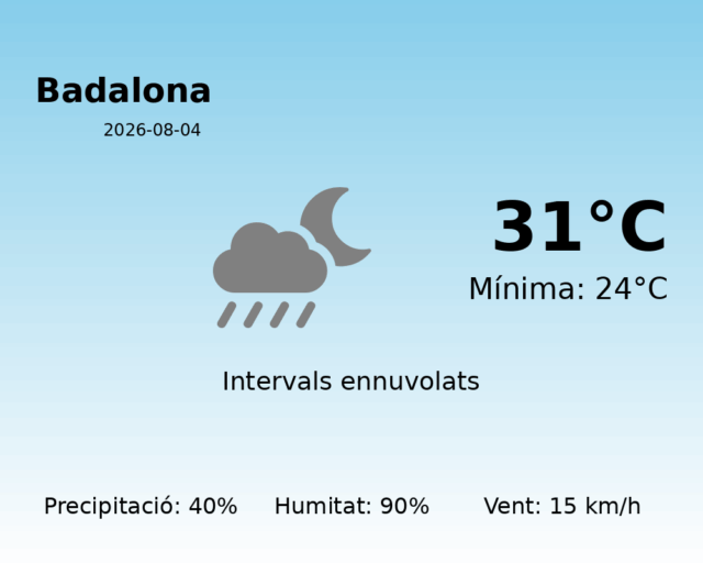 badalona_2026-08-04.png