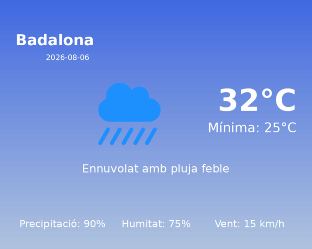 badalona_2026-08-06.png