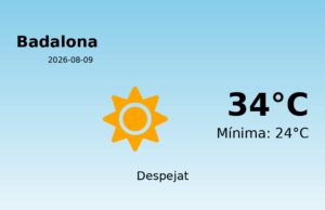 Predicció meteorològica: Badalona, 9 de Agost de 2026