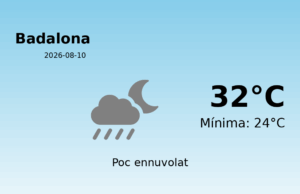 Previsió de l’AEMET a Badalona avui 10 de Agost de 2026
