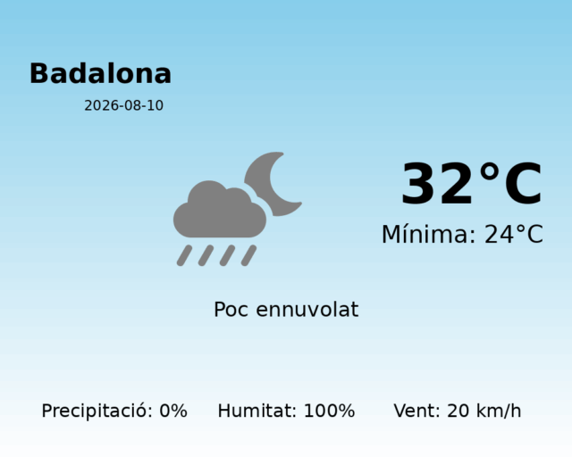 badalona_2026-08-10.png