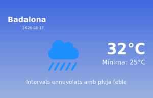 AEMET: El temps per a Badalona – 17 de Agost de 2026